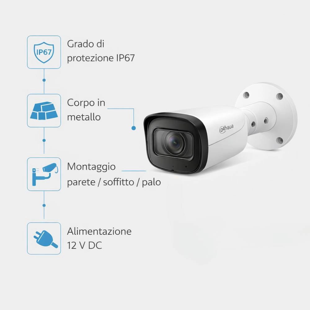 Dahua dh-hac-hfw1500r-z-a telecamera bullet hdcvi 5mp ir varifocale