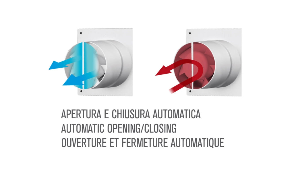 ASPIRATORE ELETTRICO BIANCO LEVANTE WATT 15 FORO MM  80 ad aspirazione assiale