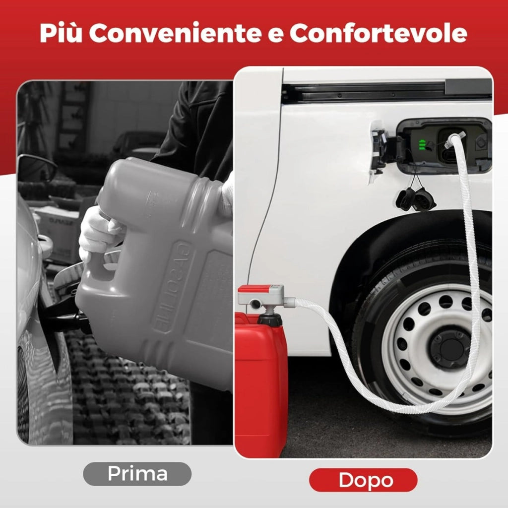 Pompa di trasferimento del combustibile con auto-stop, Pompa per benzina alimentata da USB/batteria Rosso e Bianco
