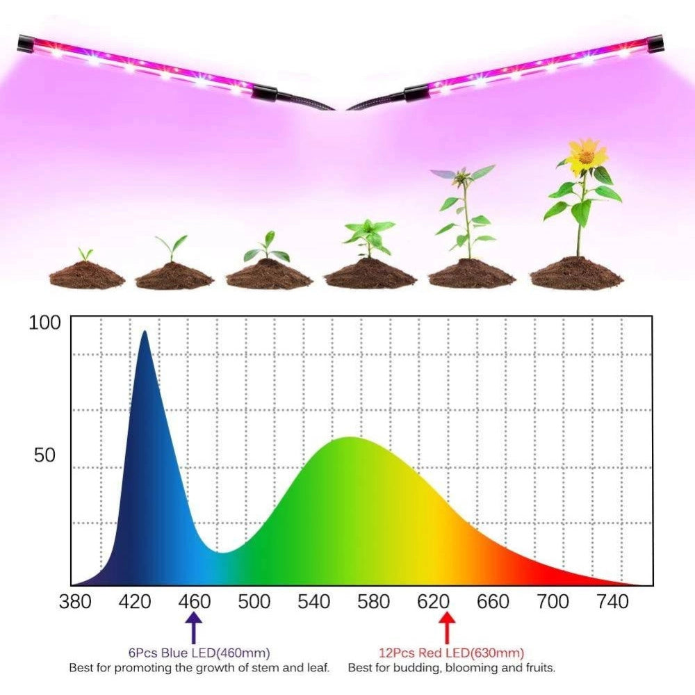 Trade Shop - Lampada Da Coltivazione Piante A Led Flessibile Serra Coltura Idroponica 3 Steli -