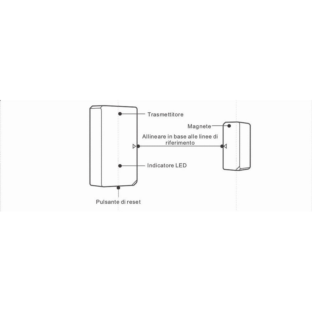 Trade Shop - Sensore Contatto Magnetico Porte Finestre Wifi 433mhz Zigbee Smart Sonoff Snzb-04 -