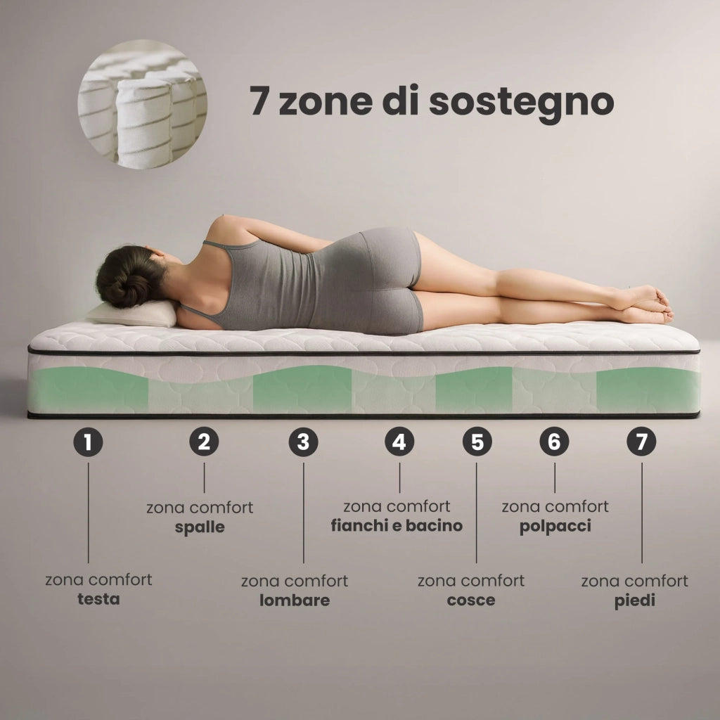 Materasso a molle insacchettate 7 zone con coprimaterasso incluso durezza H3 120x200 cm