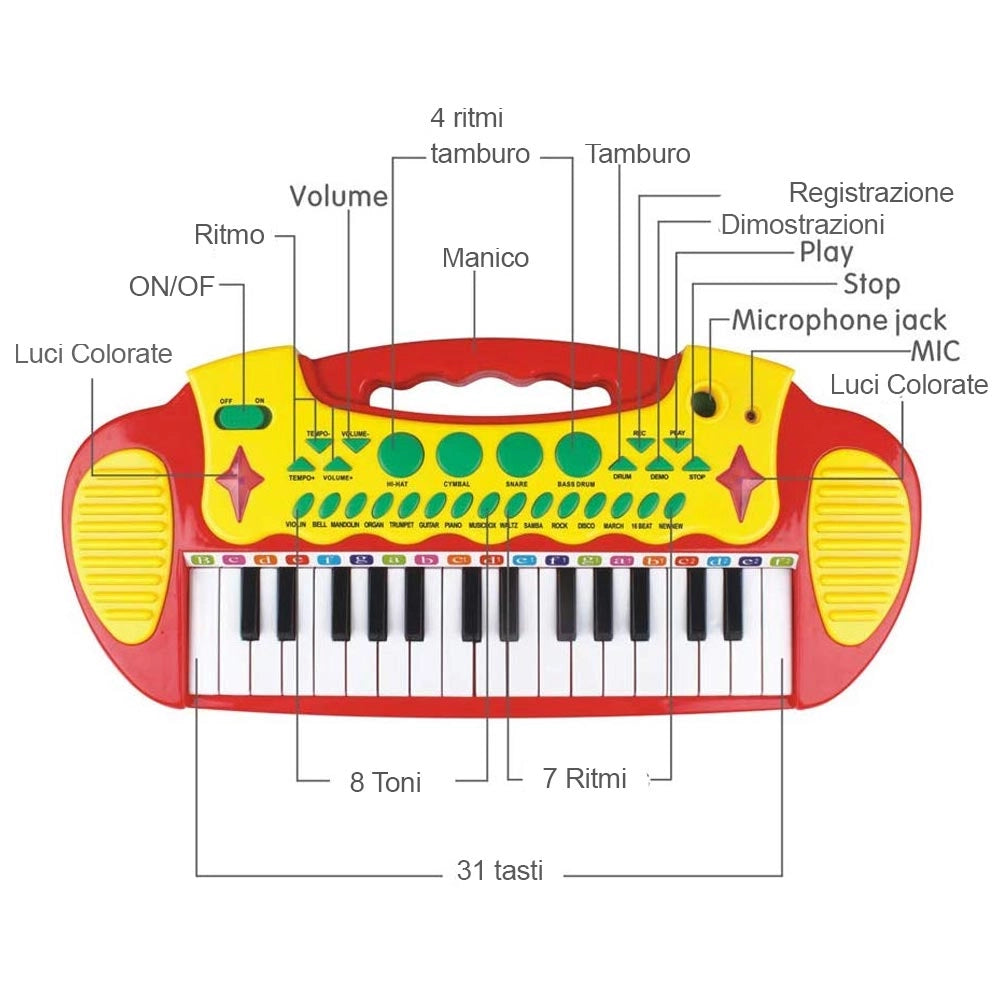 Pianola Giocattolo per Bambini Tastiera 31 Tasti Microfono Supporto e Sgabello