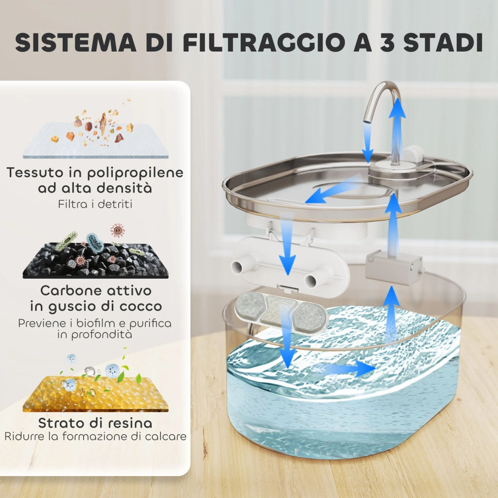 Fontana per Gatto ¨C zephmum ¨C Acciaio Inox 304, 32x22.1x22.3 cm, Argento