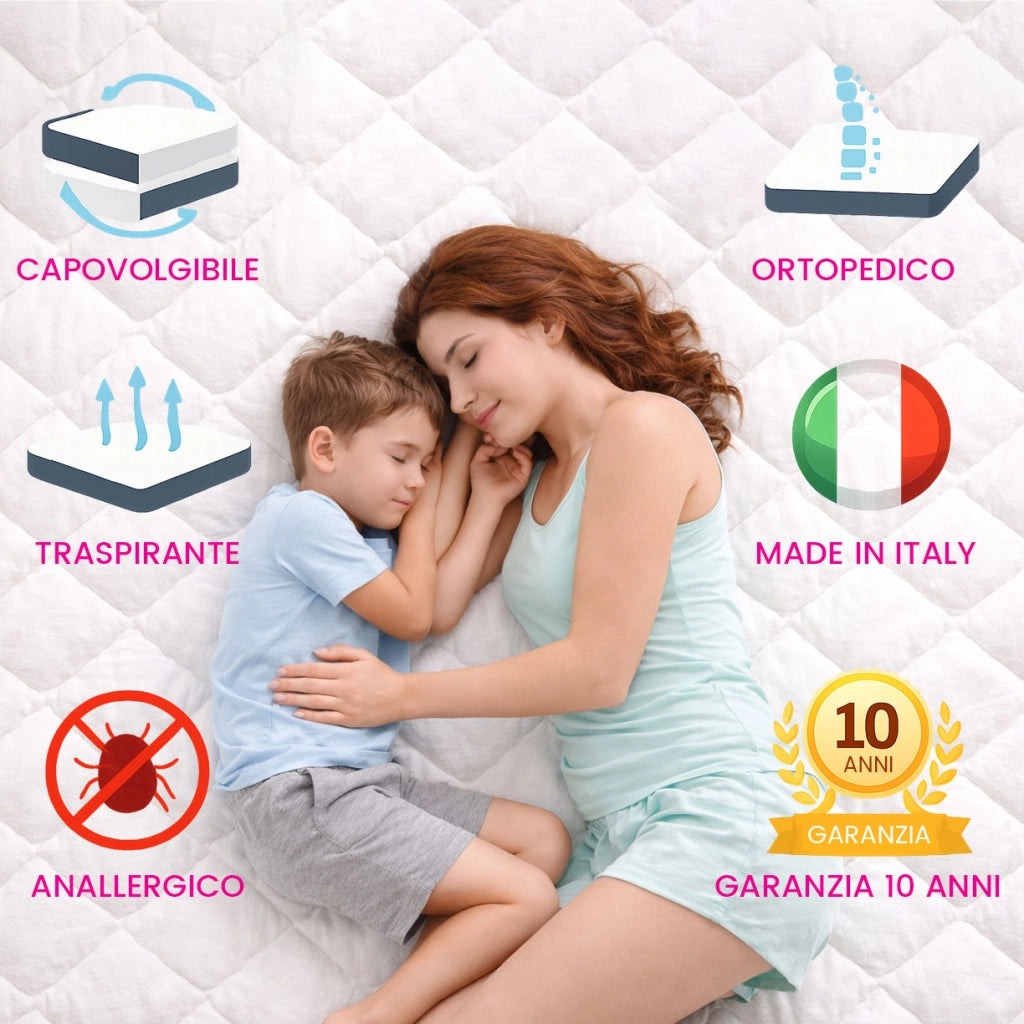 Materasso Piazza e mezzo 120X190 Cm CONFORTEVOLE che NON SCALDA, Materasso memory ortopedico alto 24 cm contro il mal di schiena | MADE IN ITALY, Anallergico - MOD. PRIME 24