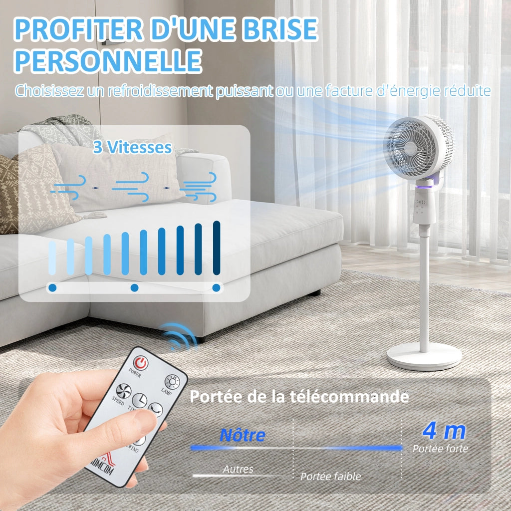 Ventilatore Oscillante a Torre ¨C zephmum ¨C Bianco, Telecomando, Timer 7H, 3 Velocit¨¤