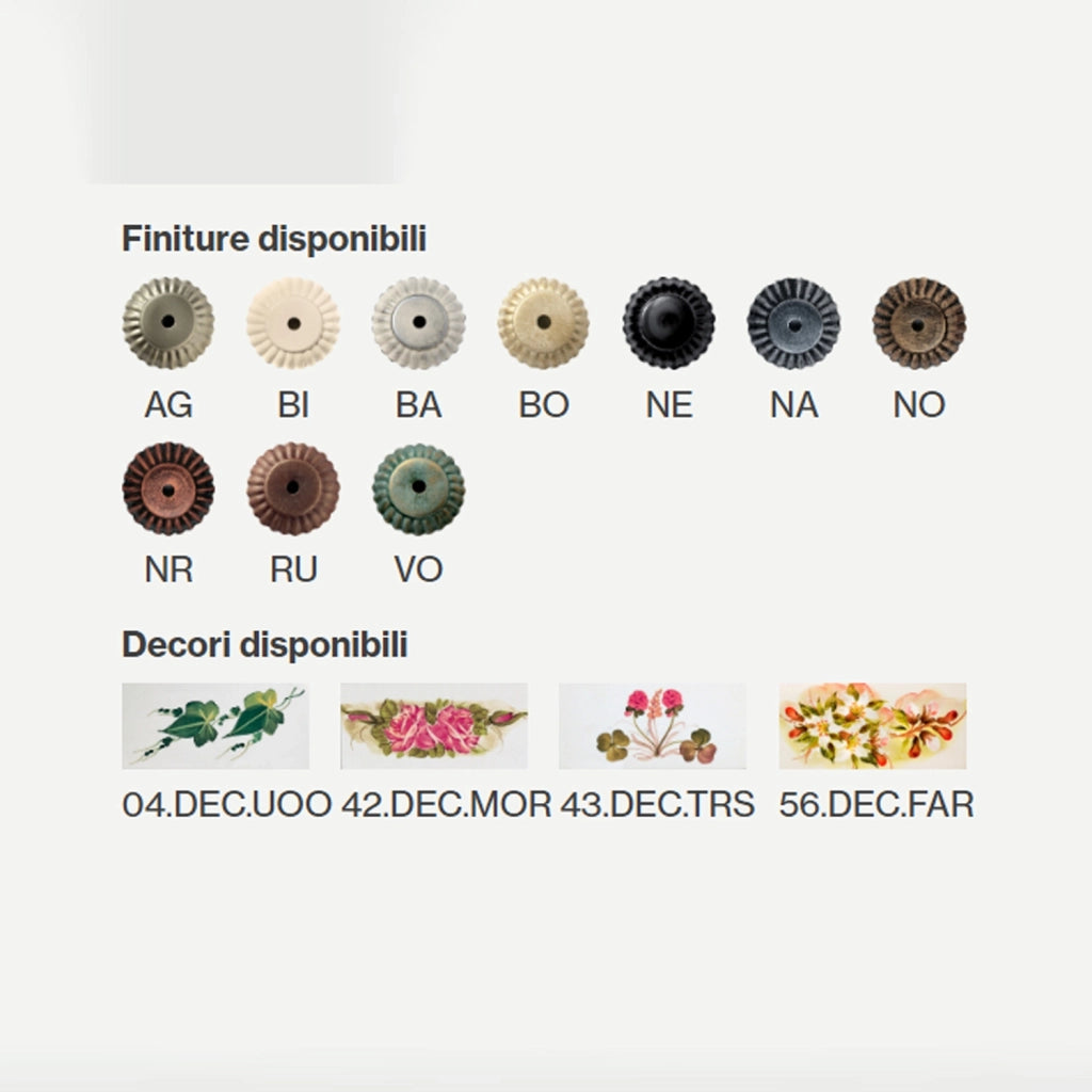 Applique Esterno Classica Brindisi Metallo Ceramica Bianco Sfumato 1 Luce E27