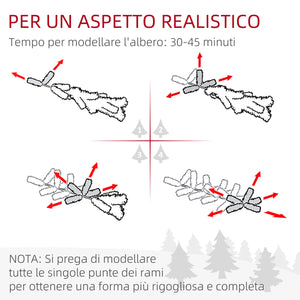 Albero di Natale 150 cm 1309 Ramia Caduta in Plastica Verde