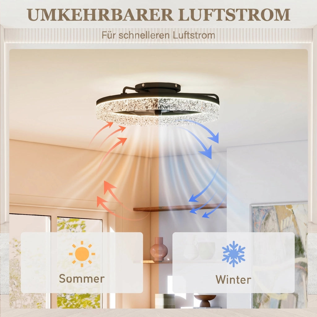 Ventilatore da Soffitto con Luce LED Dimmerabile ¨C Xylo ¨C Telecomando, Nero