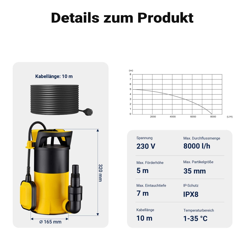 Pompa sommersa ad aspirazione piatta 3in1 400 W, portata 8000 l/h, per acque chiare e scure, con galleggiante e termoregolazione, per cantine, stagni, piscine, pozzi