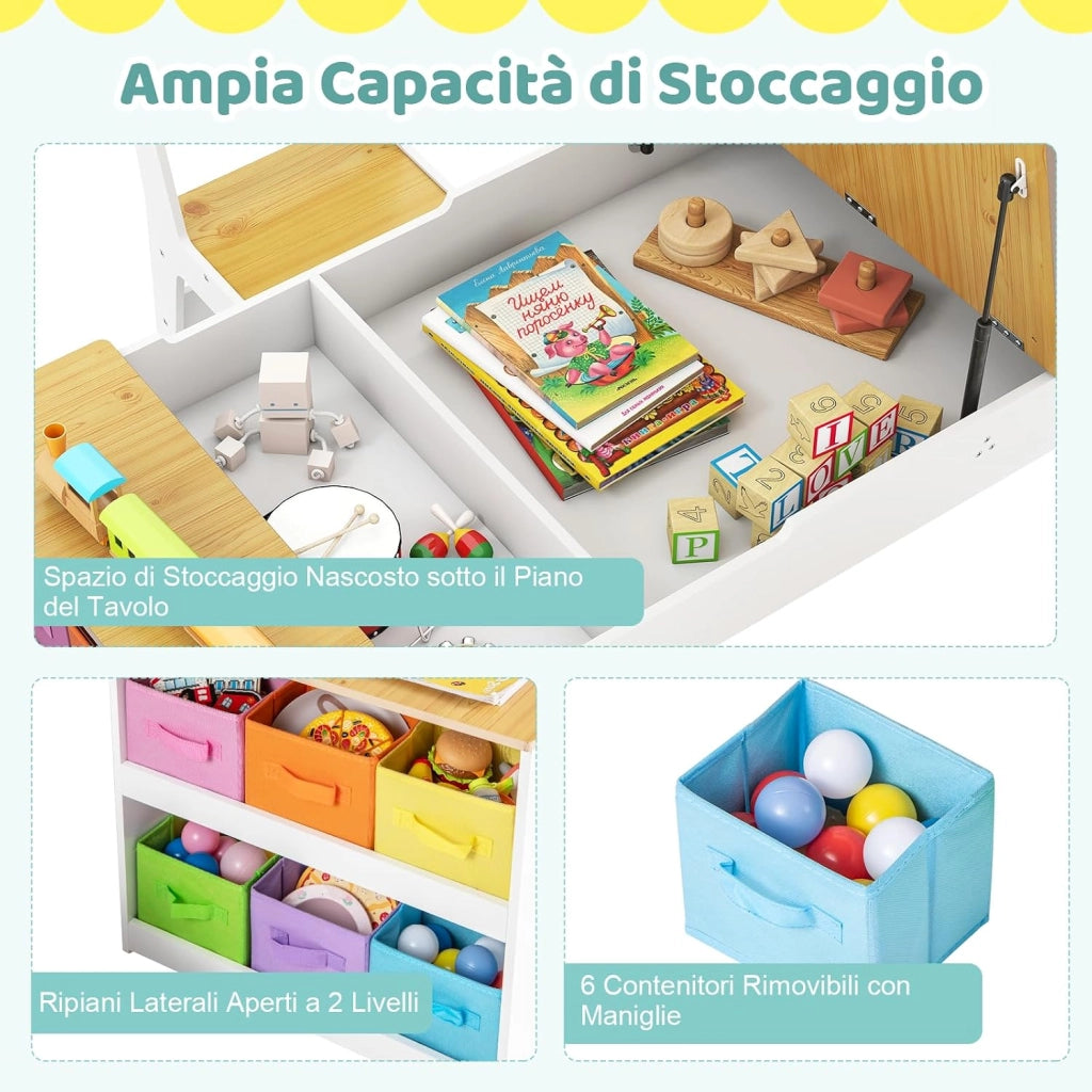 Set Tavolo da Disegno e Cavalletto per Bambini 3+ Anni con 2 Sedie, Tavolo Multifunzione in Legno con Piano Sollevabile, Rotolo di Carta, 6 Bicchieri di Vernice (Naturale)
