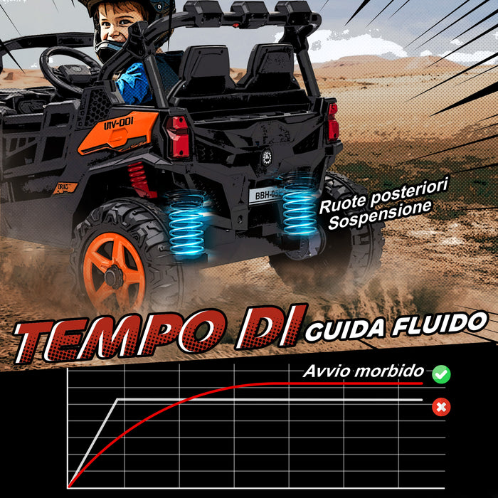 Macchina Elettrica per Bambini 3-8 Anni 24V Fuoristrada a 2 Posti Doppio Motore Telecomando e Soft Start Arancione