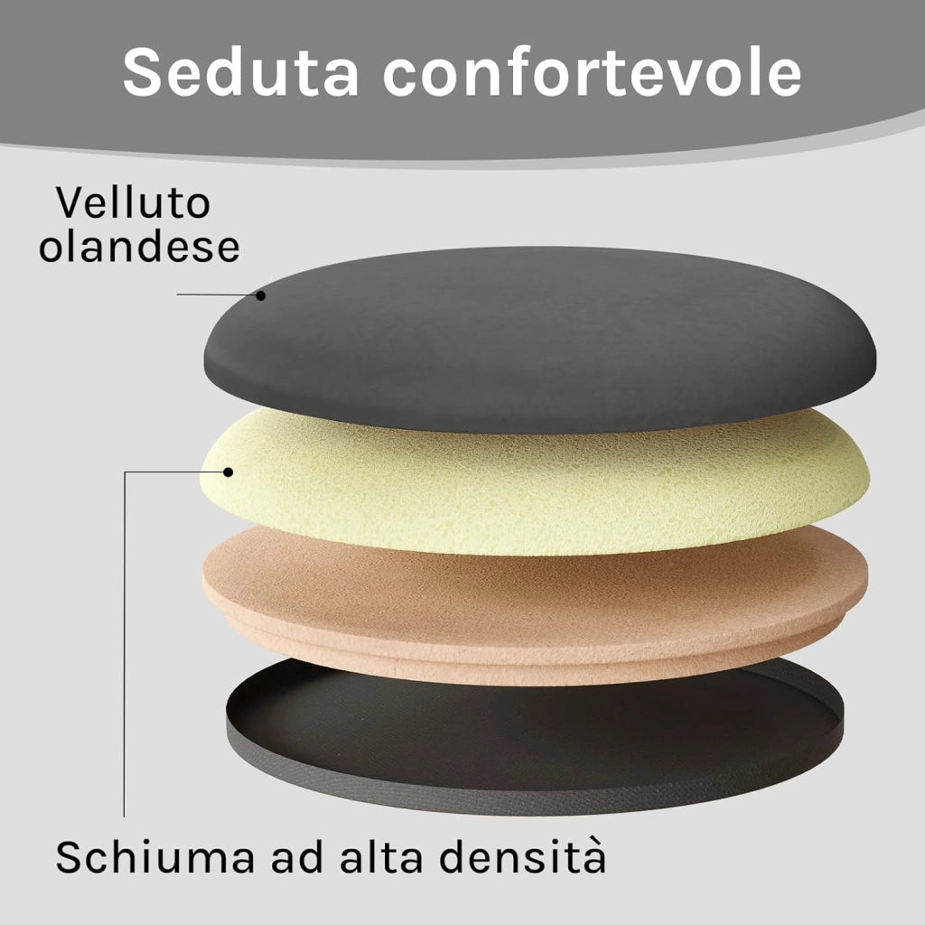 Poggiapiedi Ottomano, Contenitore con Rivestimento in Velluto Olandese e Gambe in Metallo, Sgabello Rotondo per Soggiorno/Camera da Letto/Ingresso, φ31,5xH37,5 cm, Grigio Scuro, SH105dgr