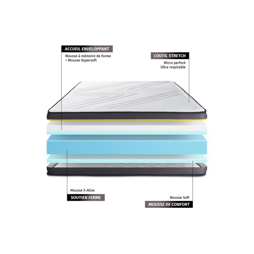 Pacchetto letto completo - Materasso 200x200cm + Box spring con doghe (kit) + 2 cuscini + Piumino - Active
