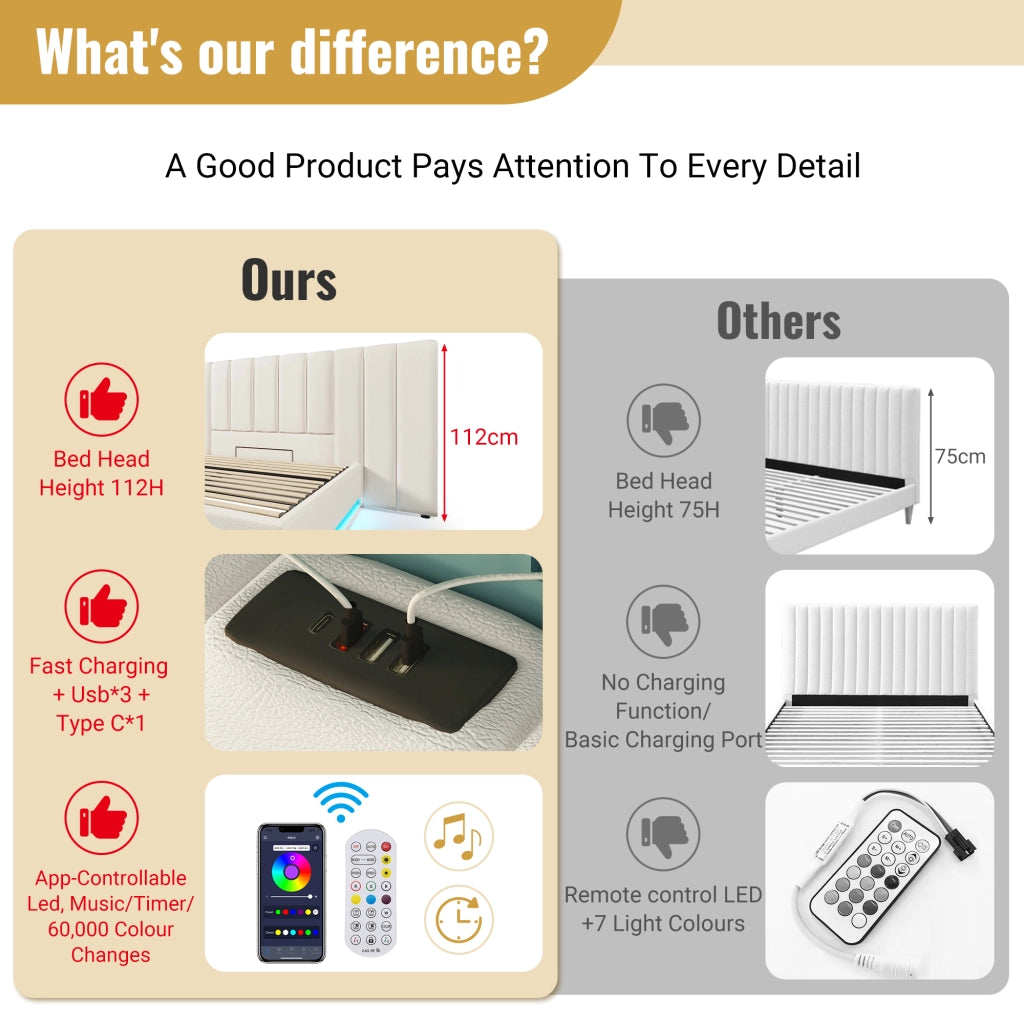DESMIU Letto contenitore 2 posti con USB-C, LED regolabile e vano contenitore 180 × 200 cm, senza materasso