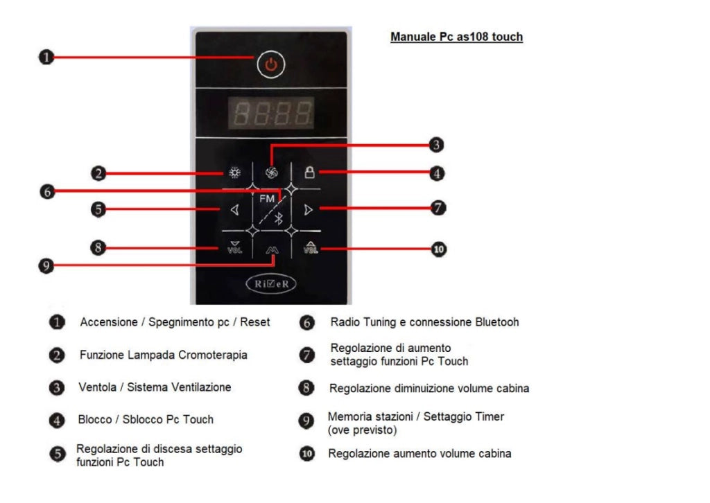Cabina idromassaggio touch, ozonoterapia, cromoterapia, full optional 90x90 cm Sicorage Theraf