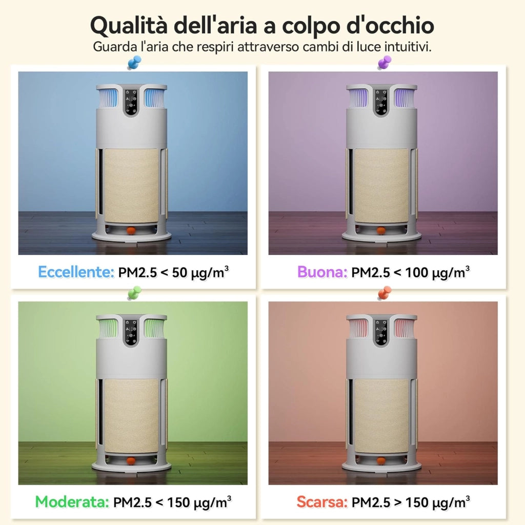 Purificatore d'Aria Intelligente per Pet, Depuratore Aria con Controllo APP Remoto, Trattiene il 99,98% di Muffe, Polvere, Polline e Peli. Completo di Tiragraffi e Giochi, Ideale per Chi Ha Animali