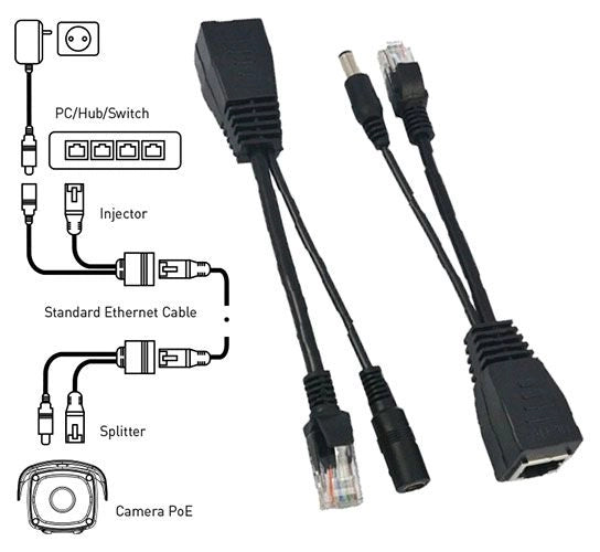ADATTATORE POE SPLITTER INJECTOR DC12V UP 30MT (VS-PSI30)