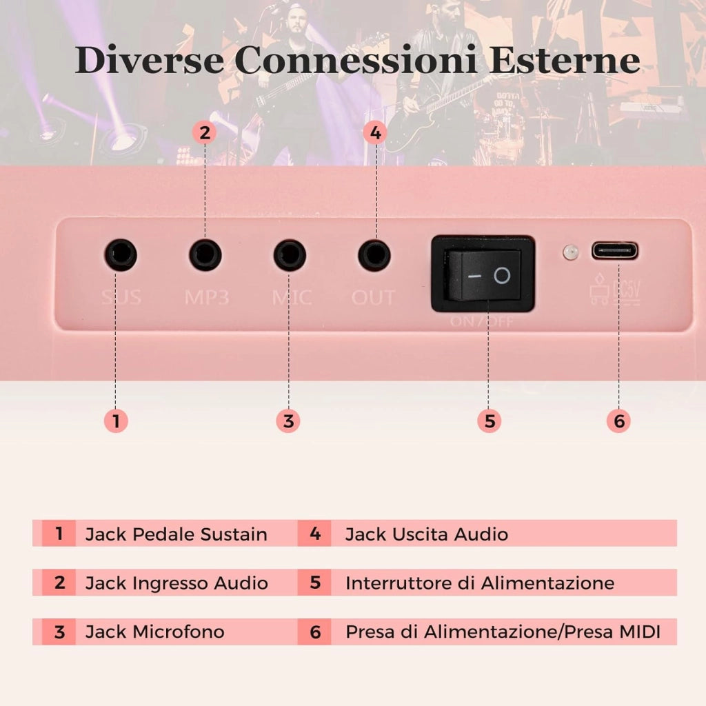 Tastiera Pianoforte Pieghevole a 61 Tasti, Tastiera Elettronica con Funzione MIDI, Cuffie, Pedale Sustain, Pianoforte Digitale Portatile per Principianti (Rosa)