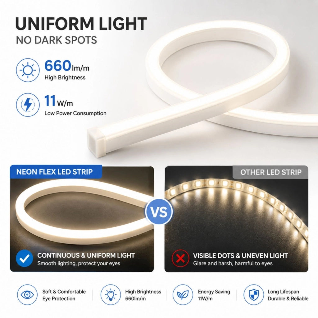 24V Bobina Striscia Led Neon Flex Da Incasso 10X10mm, 100 Metri, IP65 11W/M 660lm/M, Tagliabile Dove Vuole (Bianco Freddo 6500K)
