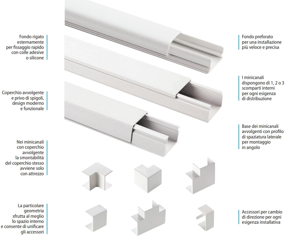 Canale bianco portacavi pvc rigido autoestinguente 25x25mm barra 2 metri
