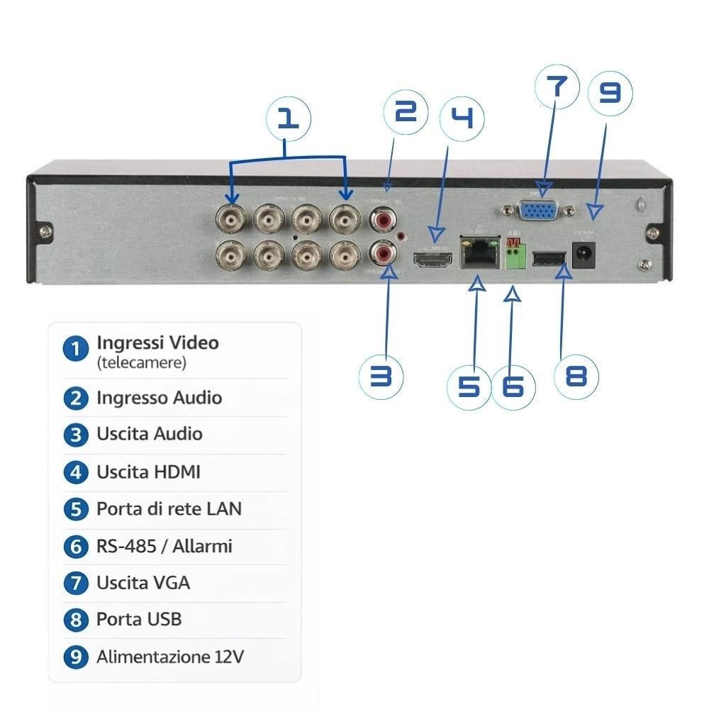 Videoregistratore xvr5108hs-4kl-i3 8 canali 4k con funzioni ai