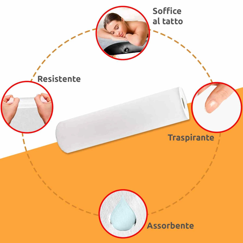 Akitaink Rotolo Carta Lettino per Estetiste e Ambulatori