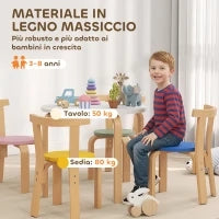 Set Tavolo e Sedie per Bambini 3-8 Anni 5 pz con Bordi Arrotondati in Legno Multicolore