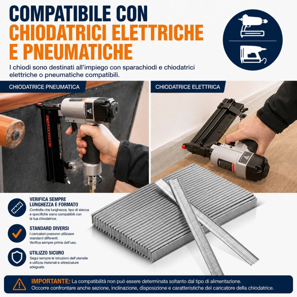 5000 Chiodi in Stecche 50 mm per Sparachiodi Elettrica Pneumatica