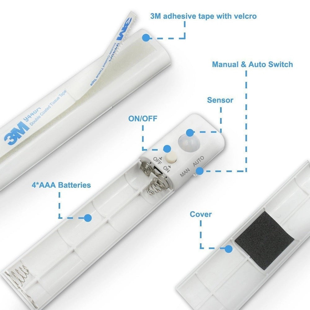 Trade Shop - Striscia Led Con Sensore Di Movimento Luce Bianca 6000k 1mt Armadi Letto -