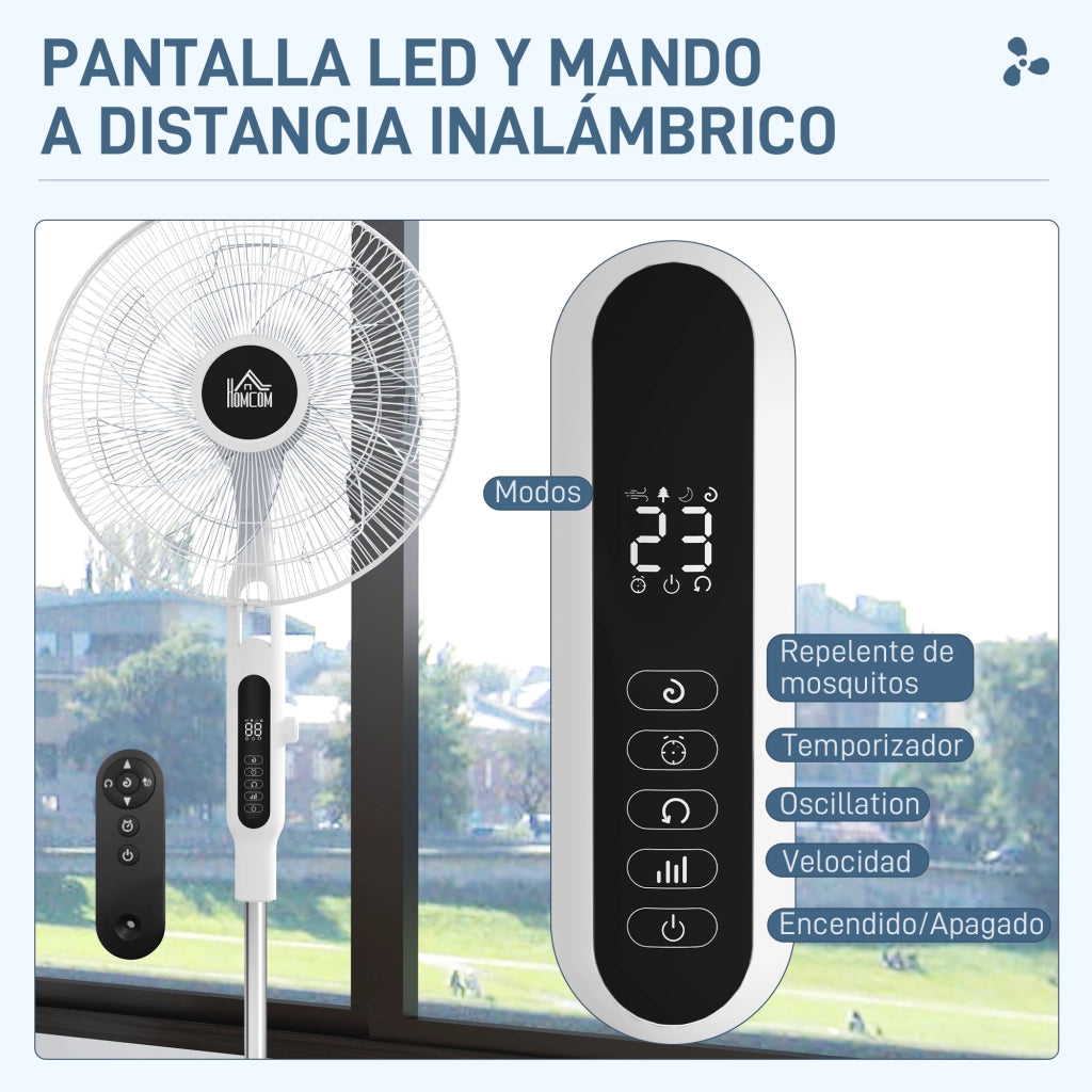 Ventilatore a Pedana con Telecomando Oscillante 28 Velocita 3 Modalita Timer e Antizanzare ¨C Zephmum ¨C Bianco