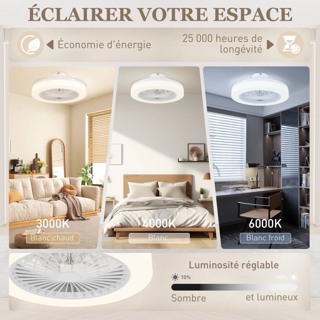 Ventilatore da soffitto con luce e telecomando ¨C Xylo ¨C 6 velocit¨¤, timer, luminosit¨¤ regolabile, bianco