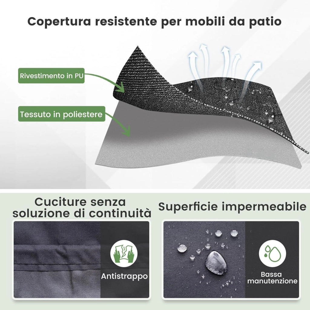 Copertura per Mobili da Giardino Rotonda da 158/183/213 CM, Copertura per Tavolo e Sedie da Esterno con Ventilazione, Fibbie e Coulisse, Impermeabile (L, Nero)