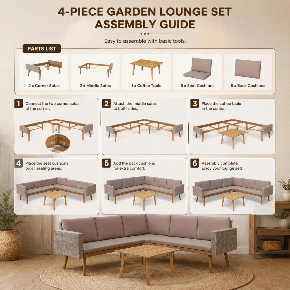 4-piece Garden Lounge Set With Cushions, Poly Rattan, Grey