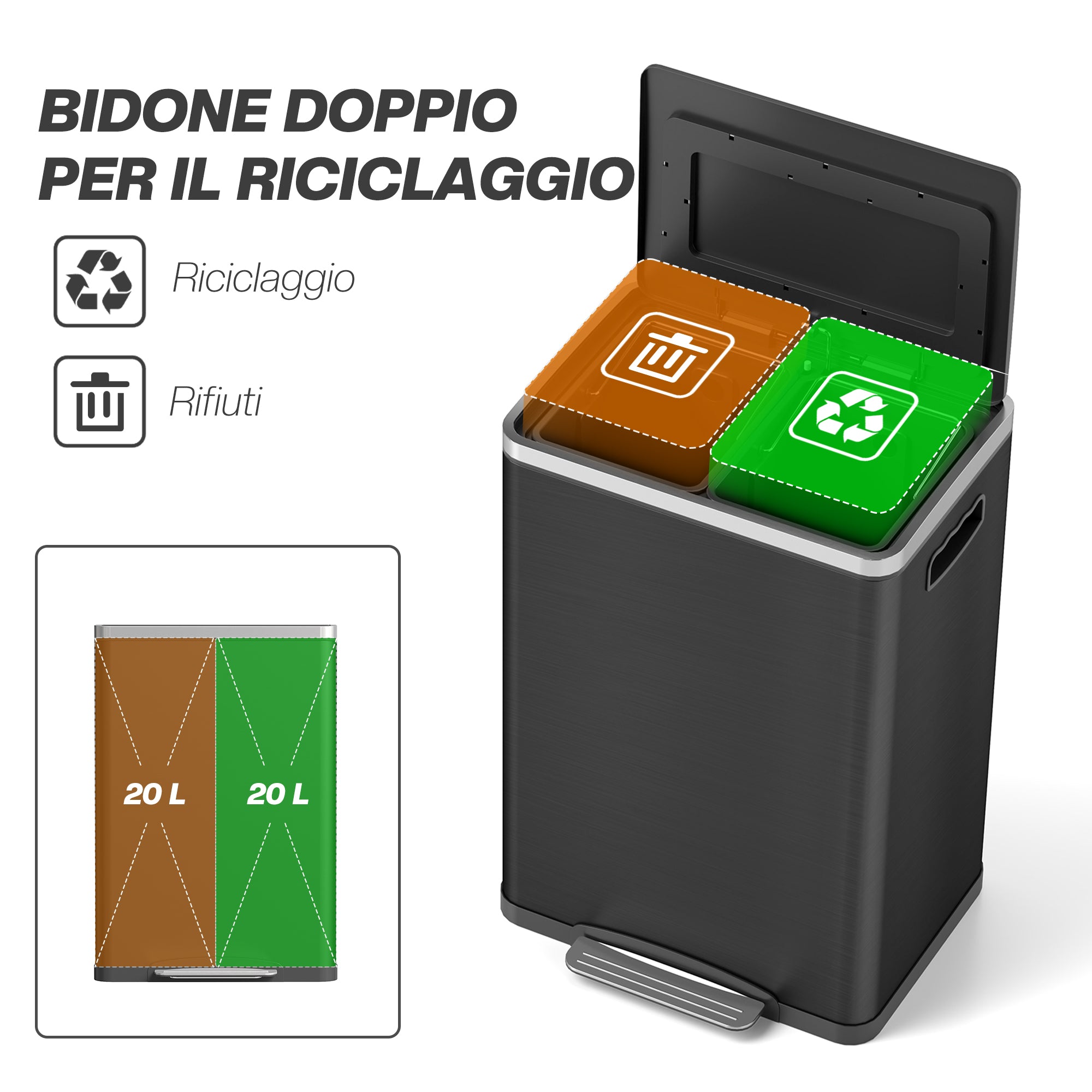 Pattumiera a 2 Sezioni da 20L 40x34,8x59 cm con Coperchio Silenzioso in Acciaio Inox e PP Nero