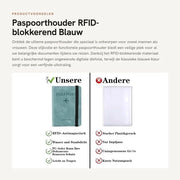 Organizzatore di Documenti di Viaggio RFID Bloccante - 4 Fessure per Carte di Credito - Tasca per Monete - Leggero - Impermeabile - Materiale Pelle - Portafoglio di Viaggio