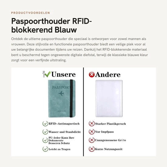 Organizzatore di Documenti di Viaggio RFID Bloccante - 4 Fessure per Carte di Credito - Tasca per Monete - Leggero - Impermeabile - Materiale Pelle - Portafoglio di Viaggio