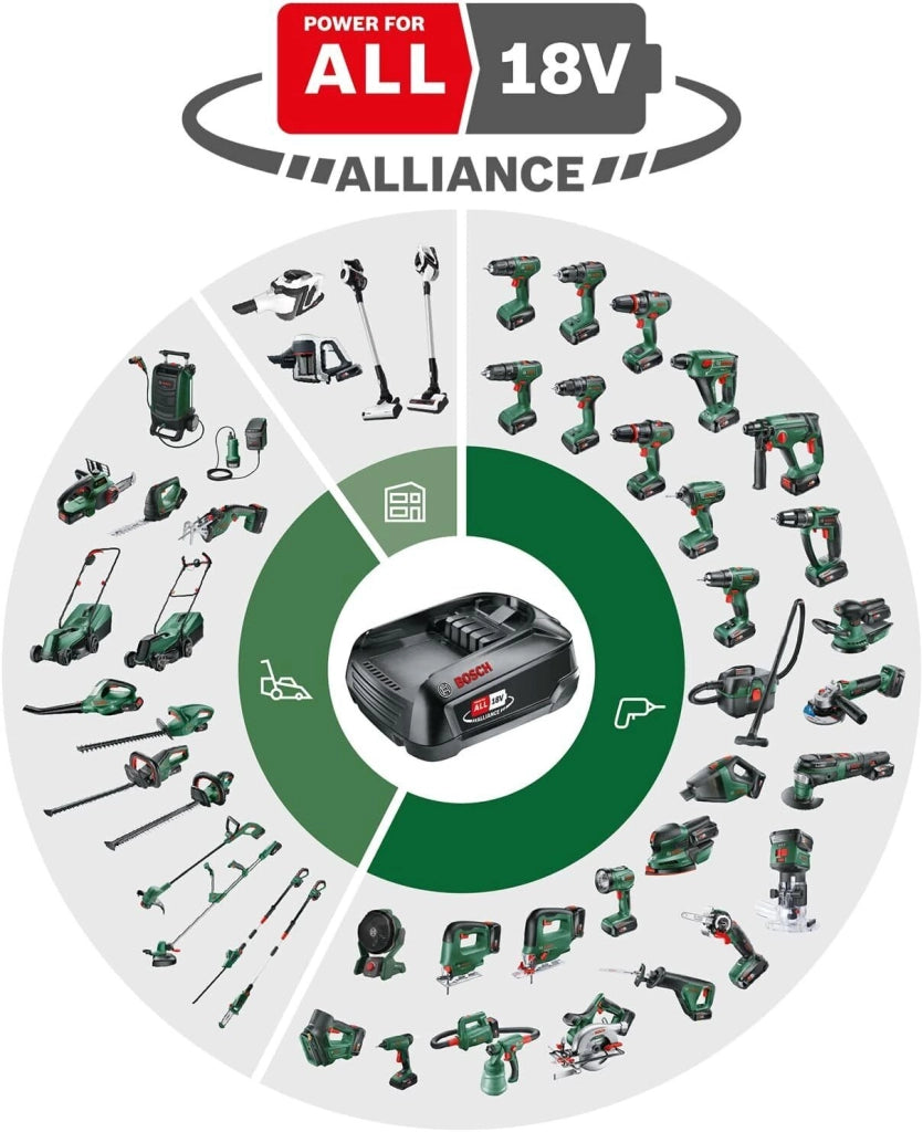 Bosch EasyDrill 18V-40 1630 Giri/min Senza chiave 1,3 kg Nero, Verde