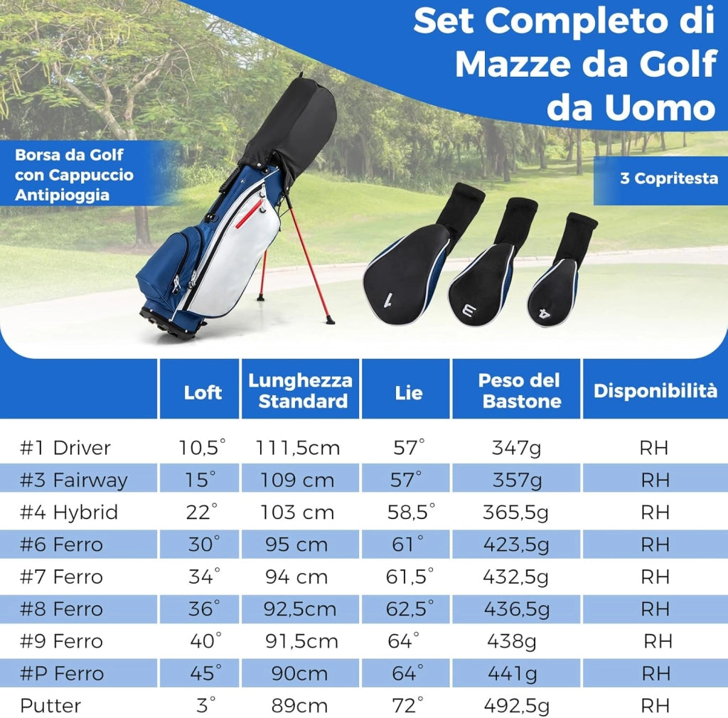 Set Completo di Mazze da Golf per Destri da Uomo, con Driver da 460 cc, Legno da Fairway 3, Ibrido 4, Ferri 6 7 8 9, P, Putter e Borsa per mazze da golf