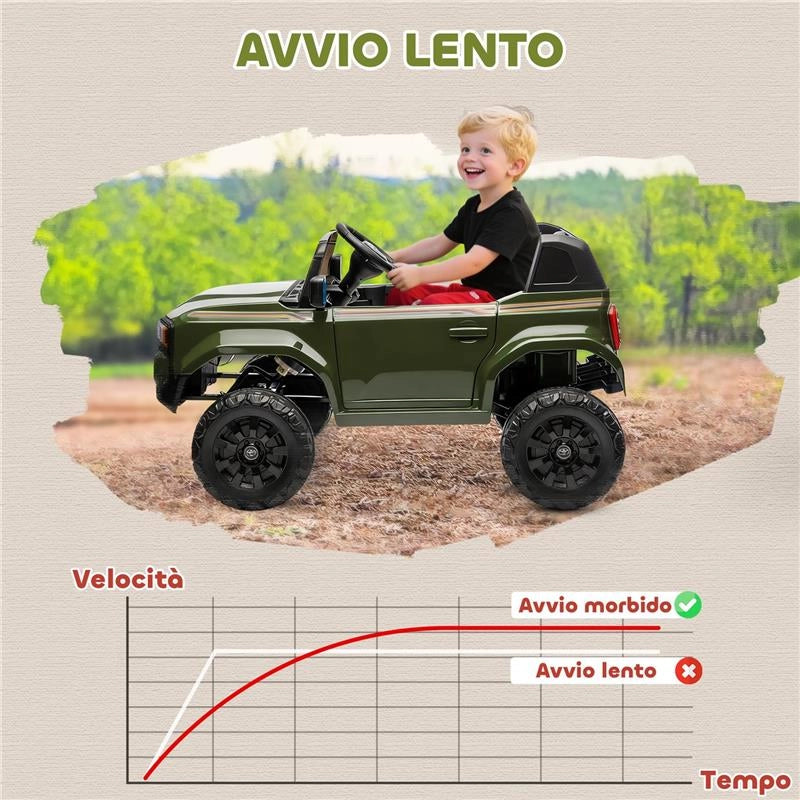 AUTO ELETTRICA PER BAMBINI TOYOTA LAND CRUISER 12V CON TELECOMANDO, ETÀ 3-8 ANNI, VERDE