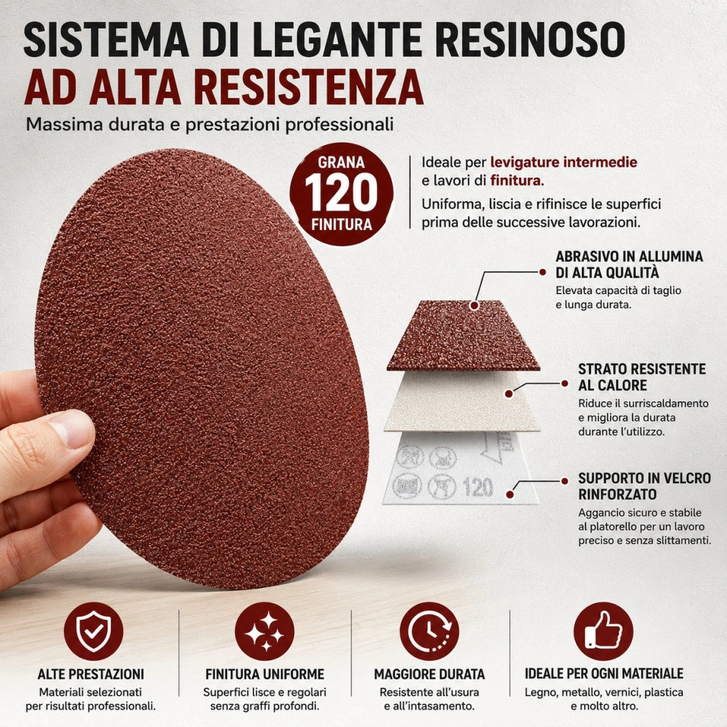 10 Pezzi Dischi Abrasivi 115 mm Grana 120 Carta Vetrata a Strappo 40308