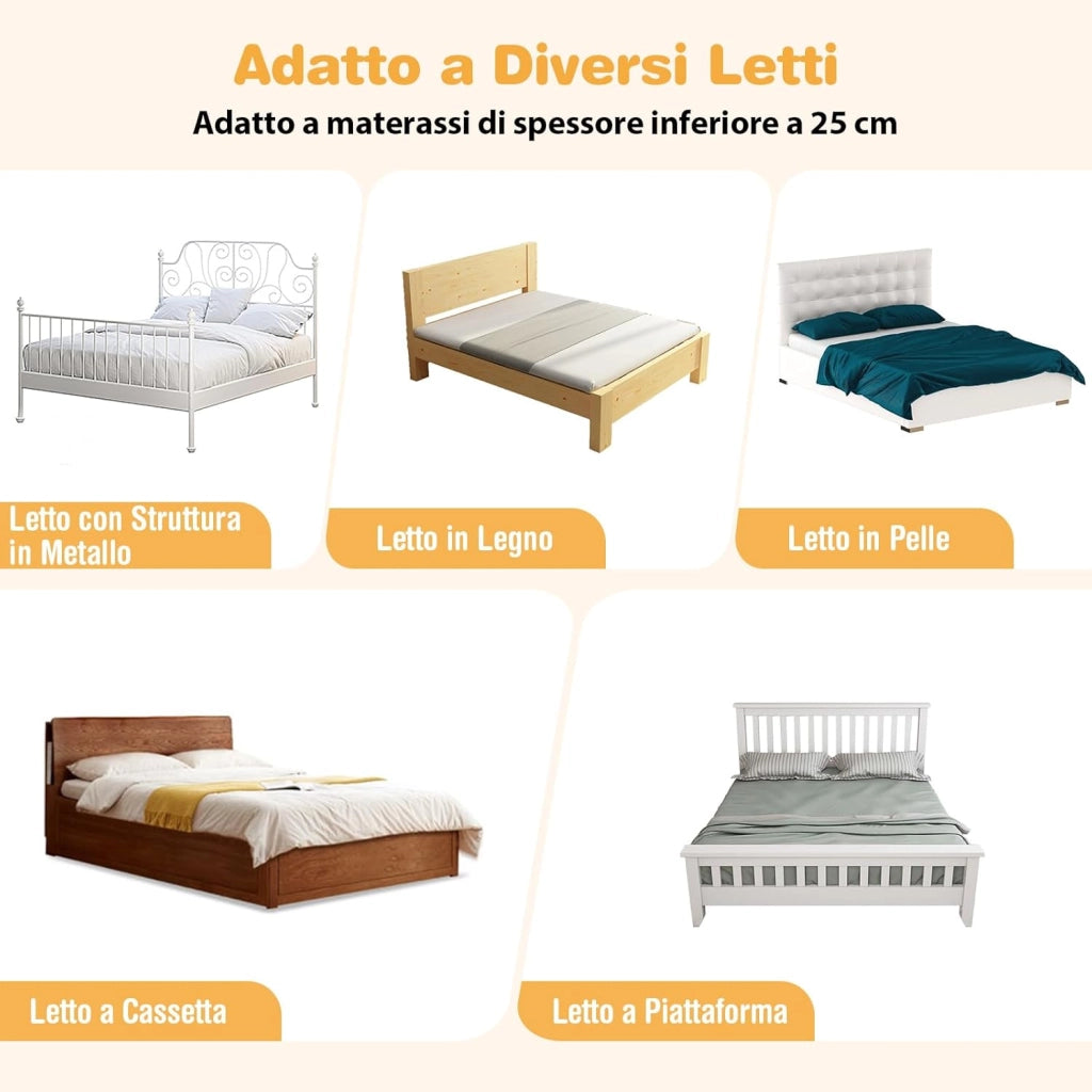 Sponda Letto per Bambini 105/120/150 cm, Barriera di Sicurezza per Neonati, Barriera Letto Pieghevole e Portatile, con Cinghia di Sicurezza (Bianco, 105 x 38 x 43 cm)
