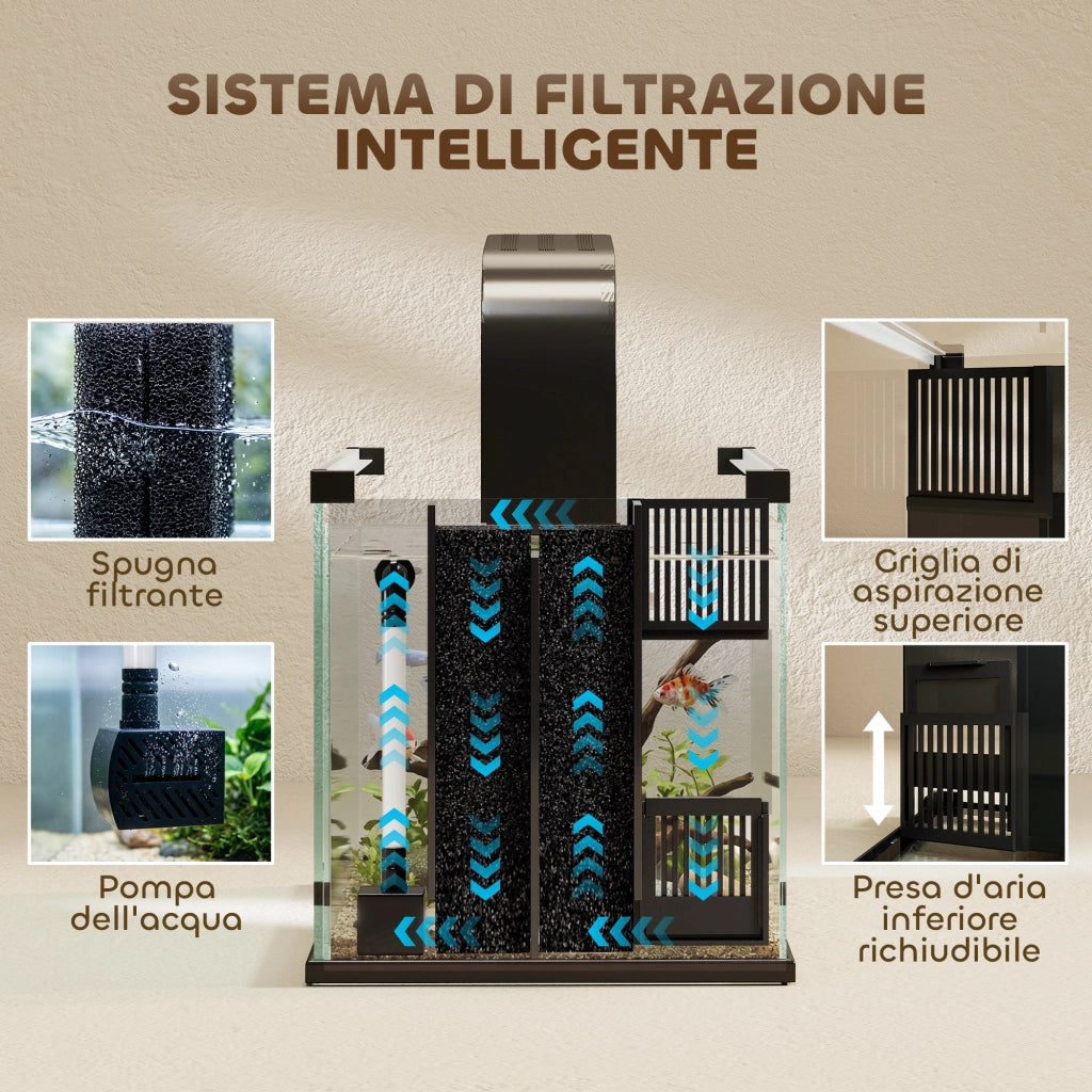 Acquario, 24L in Vetro Temperato con Filtro, Luce LED e Pompa dell'Acqua