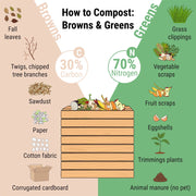 Compostiera 100x100x80cm per 800 litri di compost con griglie di metallo per il compostaggio aperto