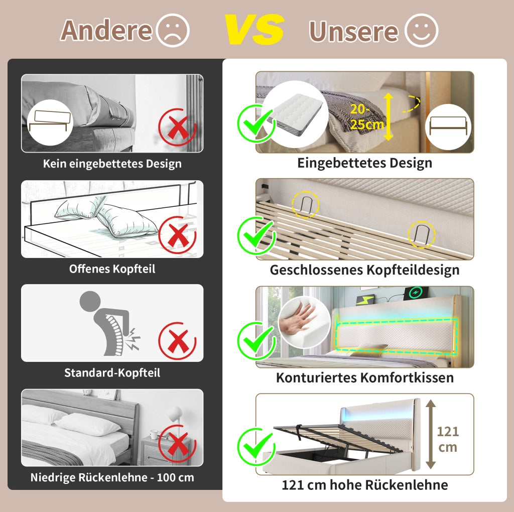 Letto con testiera alta, LED e ricarica, beige, 90x200 cm