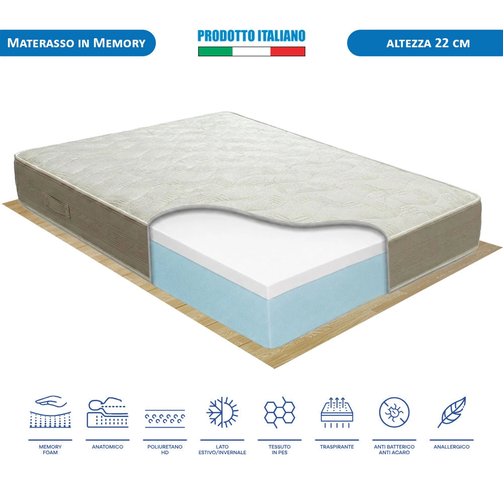 Materasso piazza e mezza 120x190 memory Finlandia H22 anallergico e antiacaro, doppio lato estate/inverno - Comprarredo
