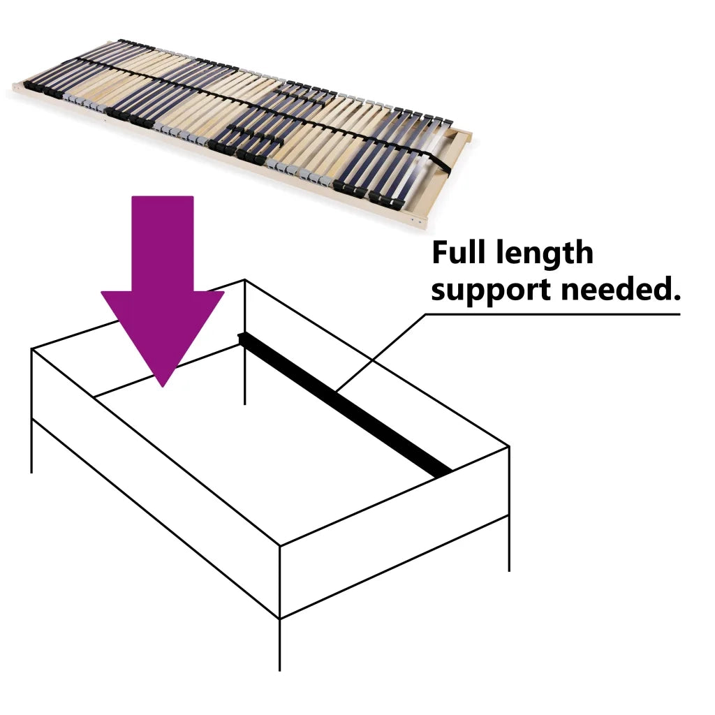 Rete a Doghe 7 Zone senza Materasso con 42 Doghe 90x200 cm 246463