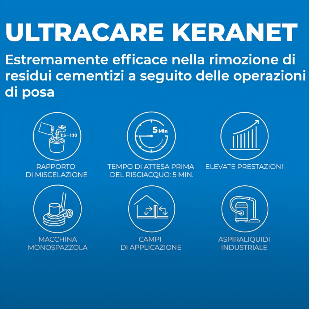 Ultracare keranet pulitore concentrato liquido pavimenti interni esterni *** formato 1 lt, confezione 1