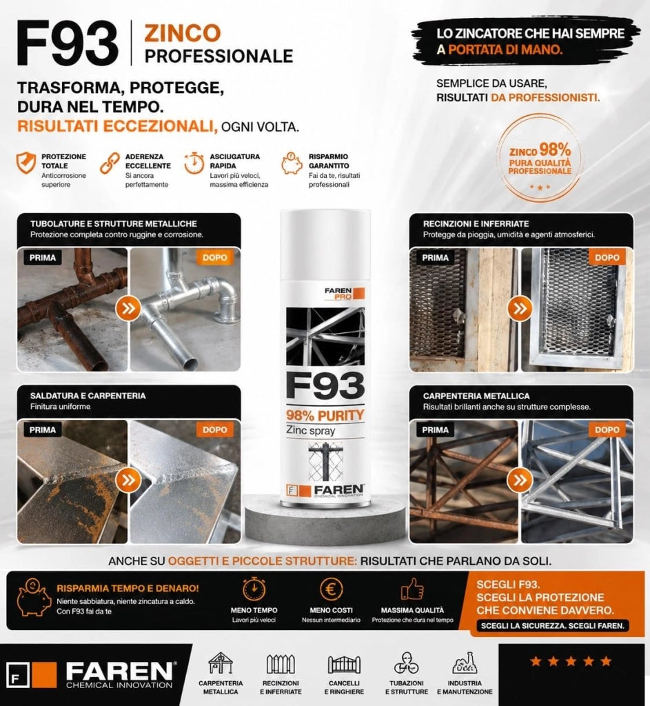 Spray Zinco F93 Ml. 400 12 Pezzi Faren