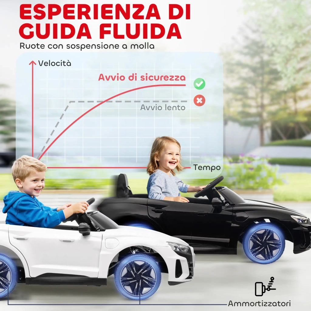 Macchina Elettrica per Bambini 12V con Licenza Audi E-Tron GT Nera